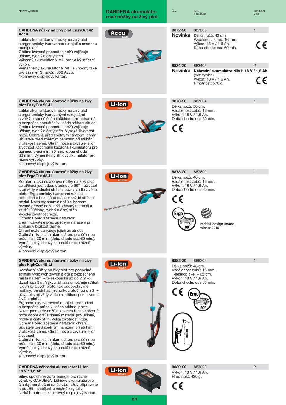 Accu NiMH 8872-20 887205 1 Novinka Délka nožů: 42 cm. 8834-20 883405 2 Novinka Náhradní akumulátor NiMH 18 V / 1,6 Ah (bez vyobr.) Hmotnost: 570 g.