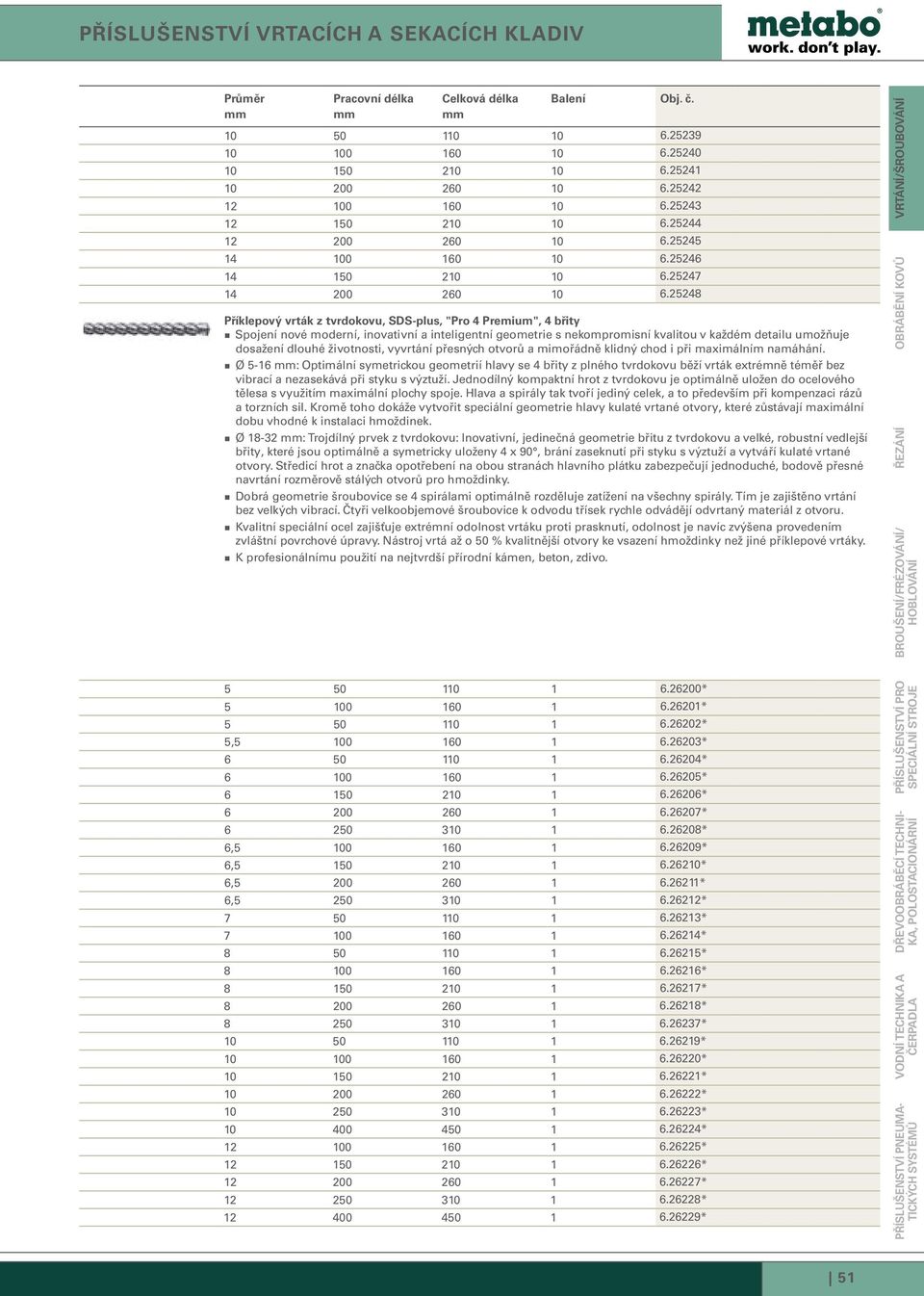 25248 Příklepový vrták z tvrdokovu, SDS-plus, "Pro 4 Premium", 4 břity Spojení nové moderní, inovativní a inteligentní geometrie s nekompromisní kvalitou v každém detailu umožňuje dosažení dlouhé