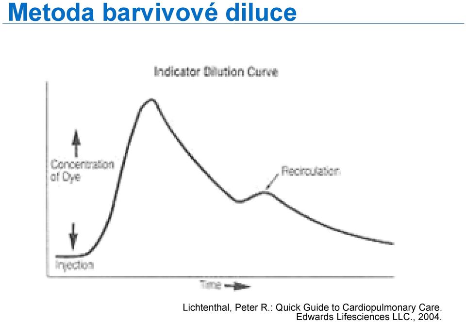 : Quick Guide to