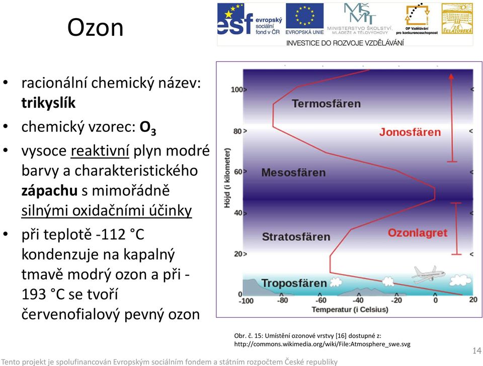 na kapalný tmavě modrý ozon a při - 193 C se tvoří če
