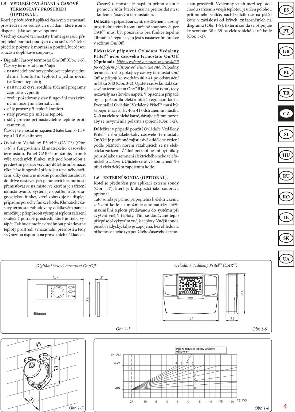 Digitální časový termostat On/Off (Obr. 1-5).