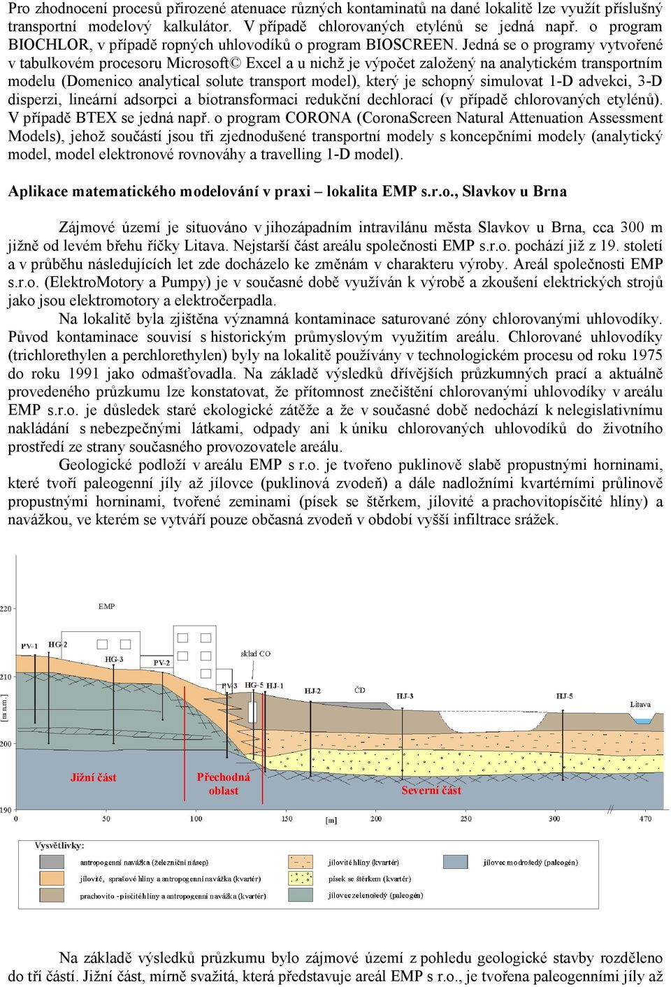 Jedná se o programy vytvořené v tabulkovém procesoru Microsoft Excel a u nichž je výpočet založený na analytickém transportním modelu (Domenico analytical solute transport model), který je schopný