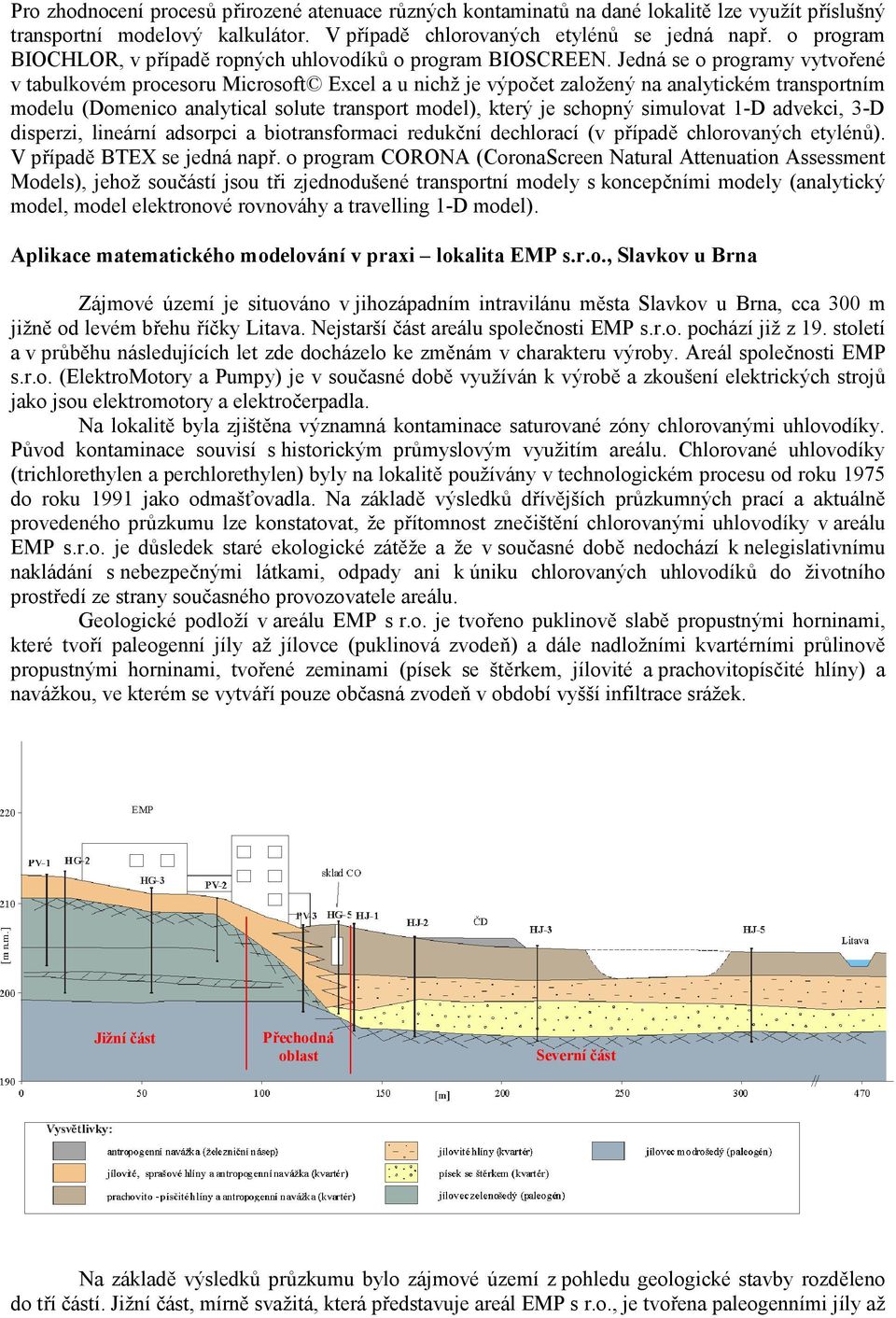 Jedná se o programy vytvořené v tabulkovém procesoru Microsoft Excel a u nichž je výpočet založený na analytickém transportním modelu (Domenico analytical solute transport model), který je schopný