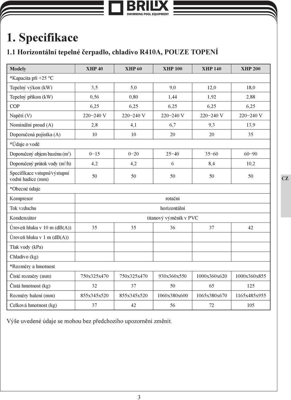 1,44 1,92 2,88 COP 6,25 6,25 6,25 6,25 6,25 Napětí (V) 220 240 V 220 240 V 220 240 V 220 240 V 220 240 V Nominální proud (A) 2,8 4,1 6,7 9,3 13,9 Doporučená pojistka (A) 10 10 20 20 35 *Údaje o vodě