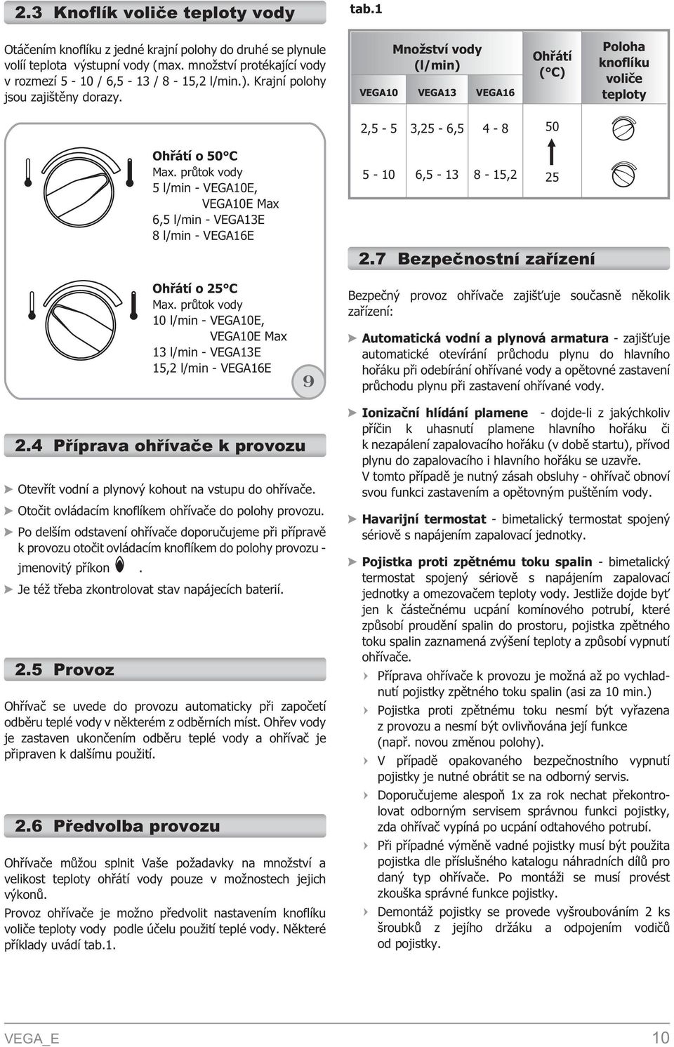 prùtok vody 5 l/min - VEGA10E, VEGA10E Max 6,5 l/min - VEGA13E 8 l/min - VEGA16E Ohøátí o 25 C Max.