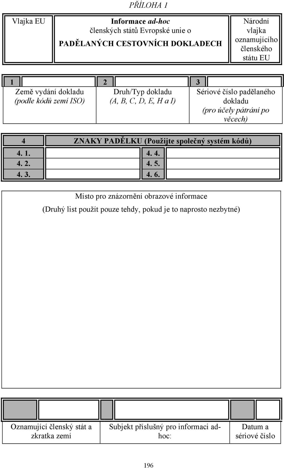 věcech) 4 ZNAKY PADĚLKU (Použijte společný systém kódů) 4. 1. 4. 4. 4. 2. 4. 5. 4. 3. 4. 6.