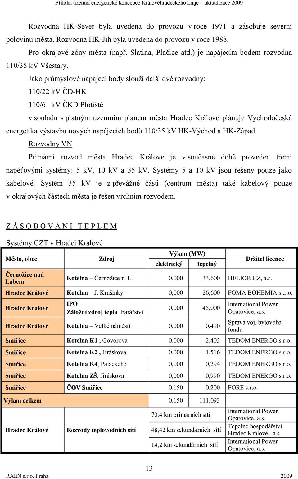 Jako průmyslové napájecí body slouţí další dvě rozvodny: 110/22 kv ČD-HK 110/6 kv ČKD Plotiště v souladu s platným územním plánem města Hradec Králové plánuje Východočeská energetika výstavbu nových