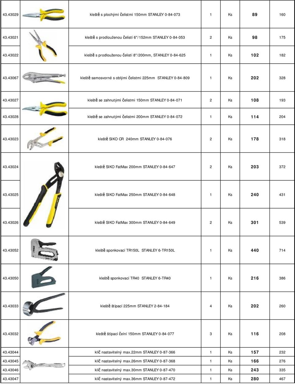 43027 kleště se zahnutými čelistmi 150mm STANLEY 0-84-071 2 Ks 108 193 43.43028 kleště se zahnutými čelistmi 200mm STANLEY 0-84-072 1 Ks 114 204 43.