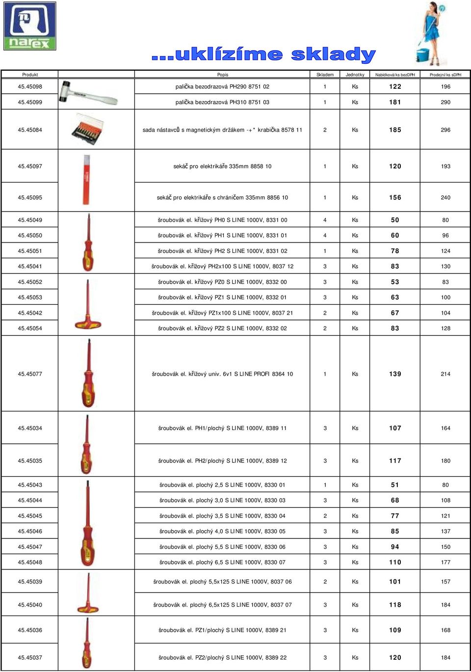 45095 sekáč pro elektrikáře s chráničem 335mm 8856 10 1 Ks 156 240 45.45049 šroubovák el. křížový PH0 S LINE 1000V, 8331 00 4 Ks 50 80 45.45050 šroubovák el.