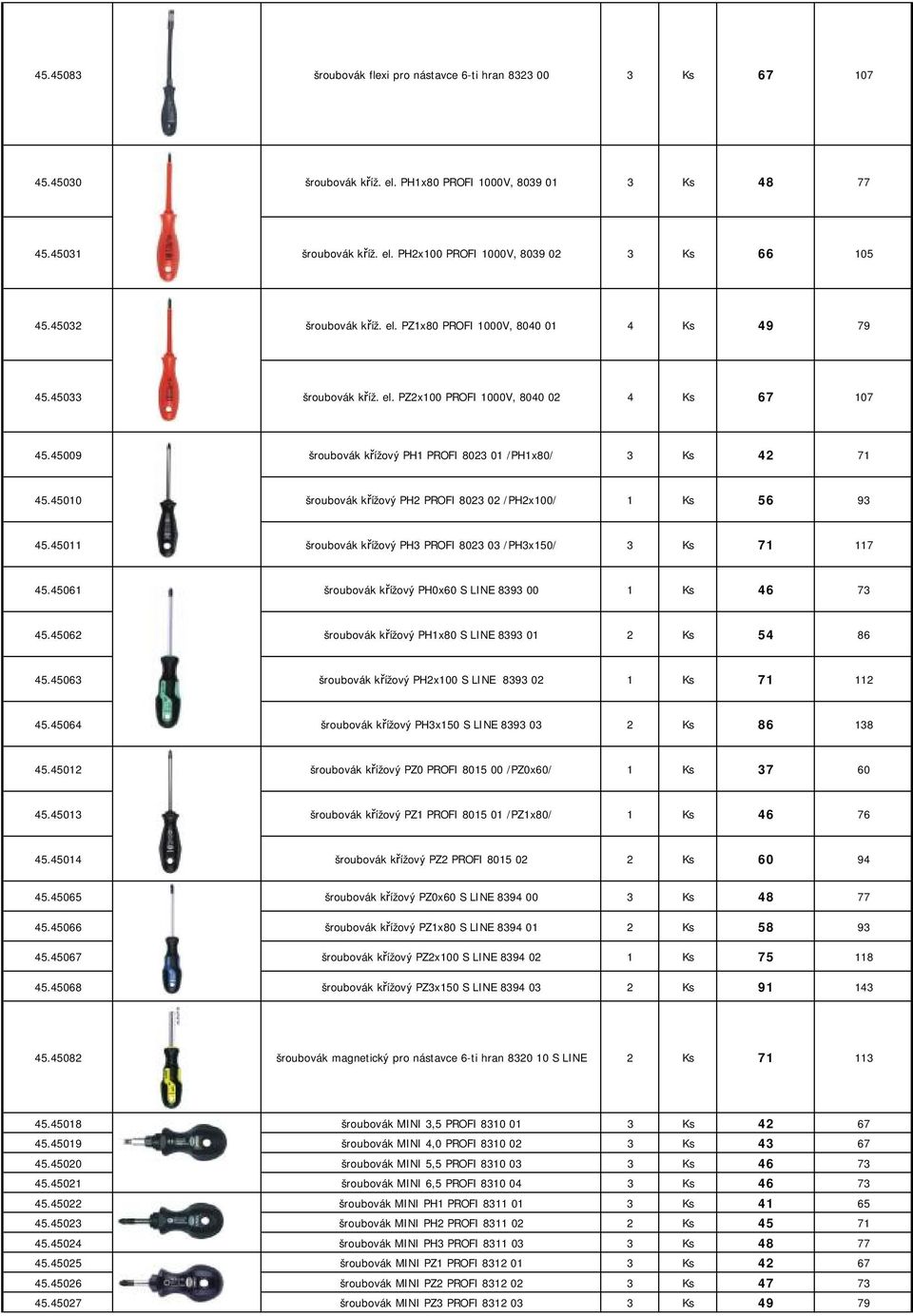 45009 šroubovák křížový PH1 PROFI 8023 01 /PH1x80/ 3 Ks 42 71 45.45010 šroubovák křížový PH2 PROFI 8023 02 /PH2x100/ 1 Ks 56 93 45.45011 šroubovák křížový PH3 PROFI 8023 03 /PH3x150/ 3 Ks 71 117 45.