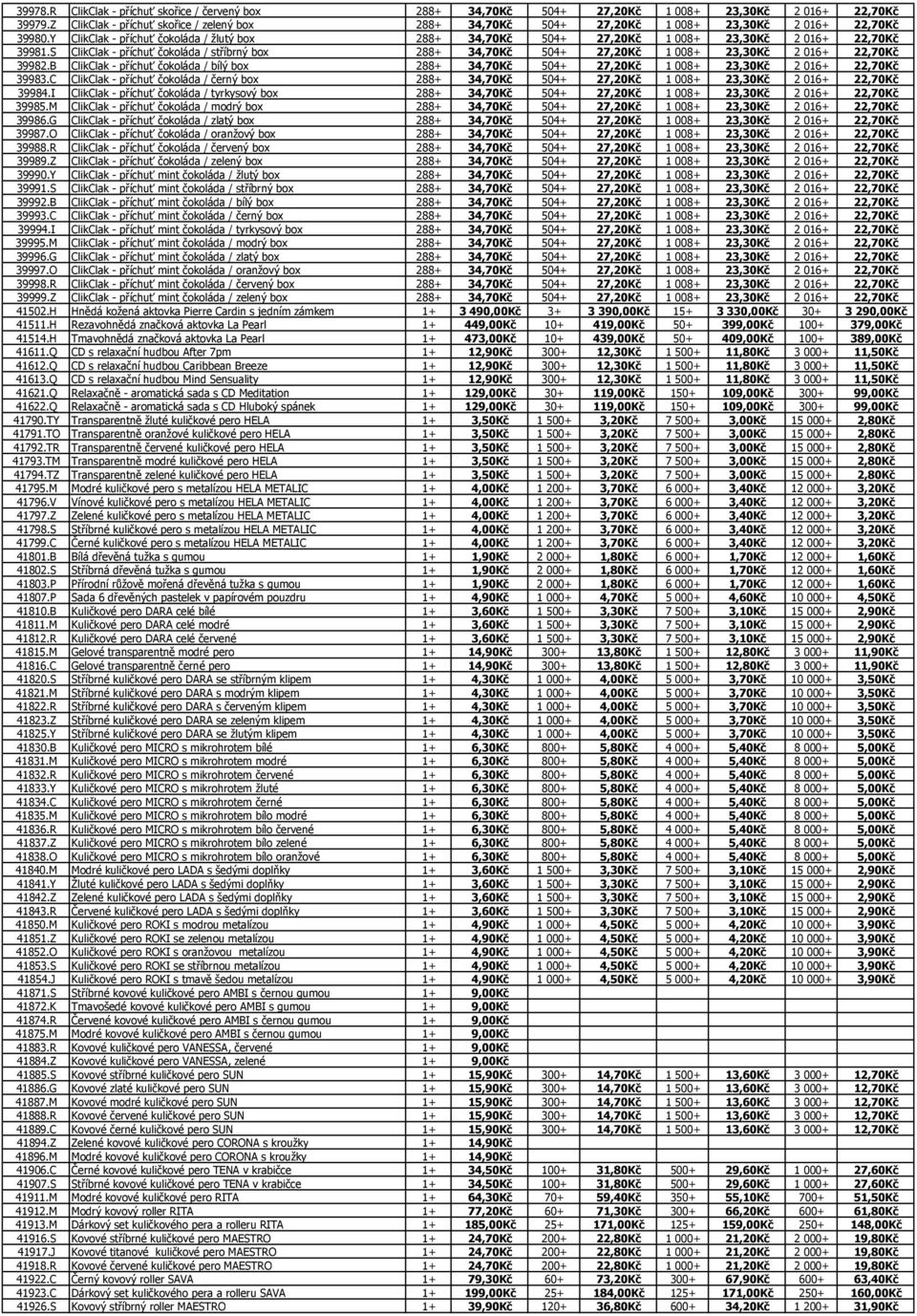 Y ClikClak - příchuť čokoláda / žlutý box 288+ 34,70Kč 504+ 27,20Kč 1 008+ 23,30Kč 2 016+ 22,70Kč 39981.