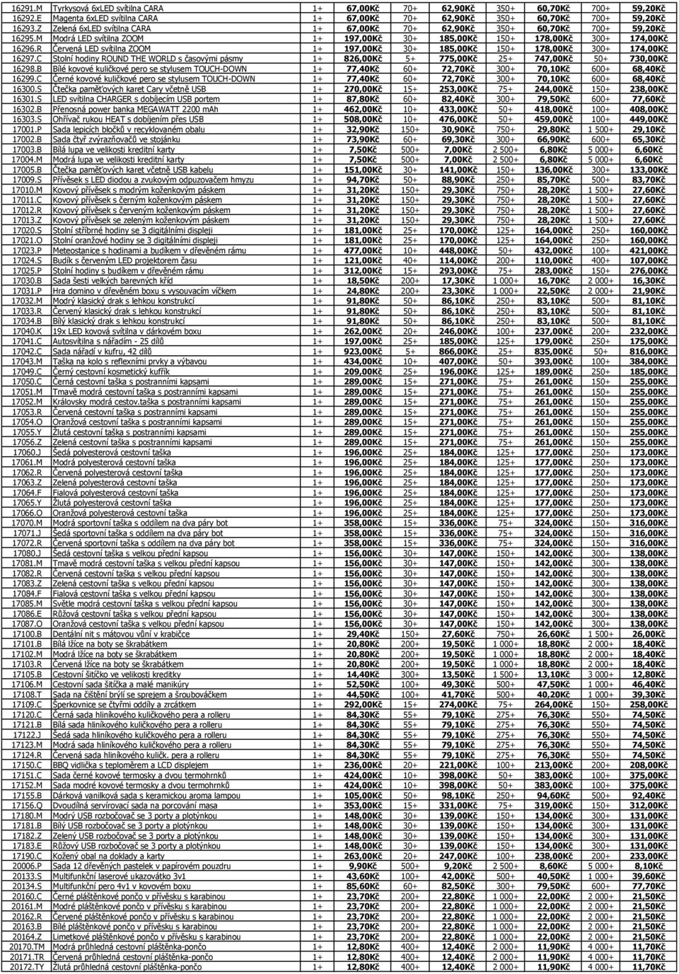 R Červená LED svítilna ZOOM 1+ 197,00Kč 30+ 185,00Kč 150+ 178,00Kč 300+ 174,00Kč 16297.C Stolní hodiny ROUND THE WORLD s časovými pásmy 1+ 826,00Kč 5+ 775,00Kč 25+ 747,00Kč 50+ 730,00Kč 16298.