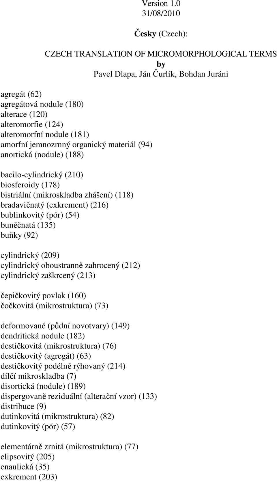 nodule (181) amorfní jemnozrnný organický materiál (94) anortická (nodule) (188) bacilo-cylindrický (210) biosferoidy (178) bistriální (mikroskladba zhášení) (118) bradavičnatý (exkrement) (216)