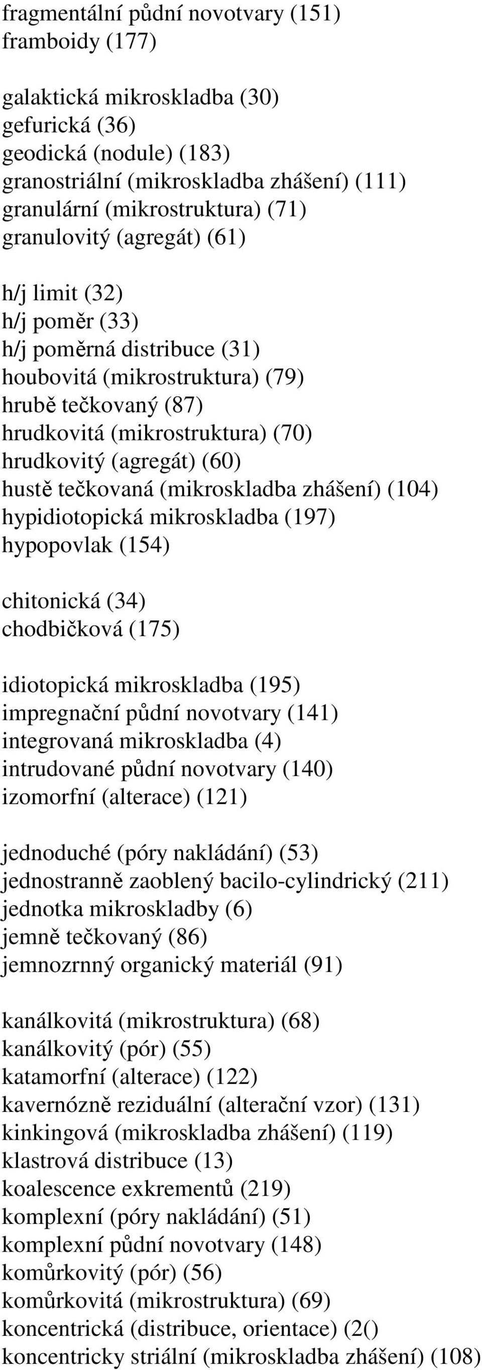 hustě tečkovaná (mikroskladba zhášení) (104) hypidiotopická mikroskladba (197) hypopovlak (154) chitonická (34) chodbičková (175) idiotopická mikroskladba (195) impregnační půdní novotvary (141)