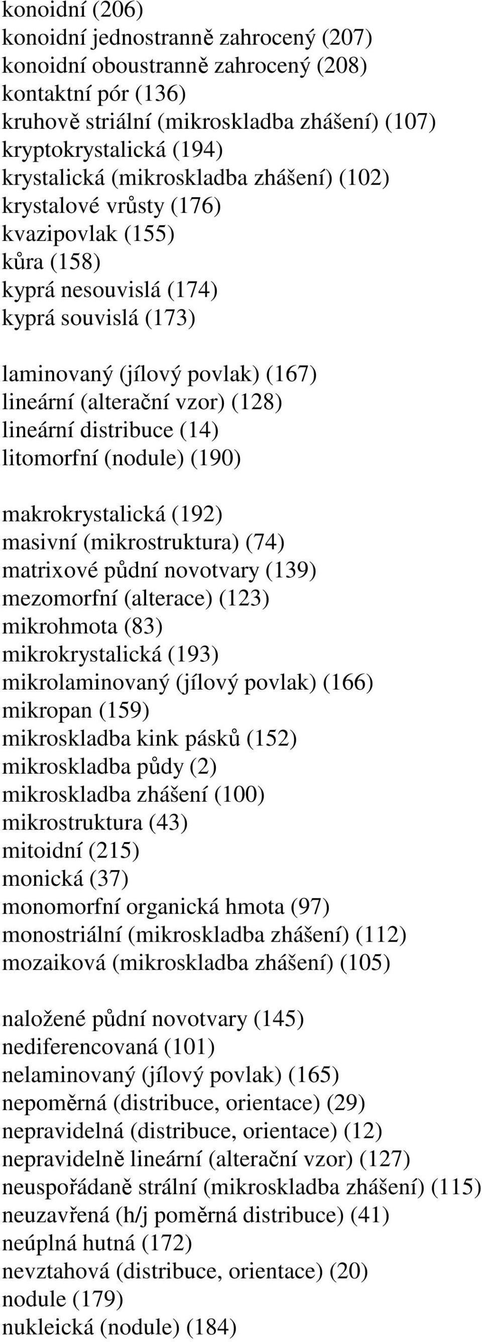 distribuce (14) litomorfní (nodule) (190) makrokrystalická (192) masivní (mikrostruktura) (74) matrixové půdní novotvary (139) mezomorfní (alterace) (123) mikrohmota (83) mikrokrystalická (193)