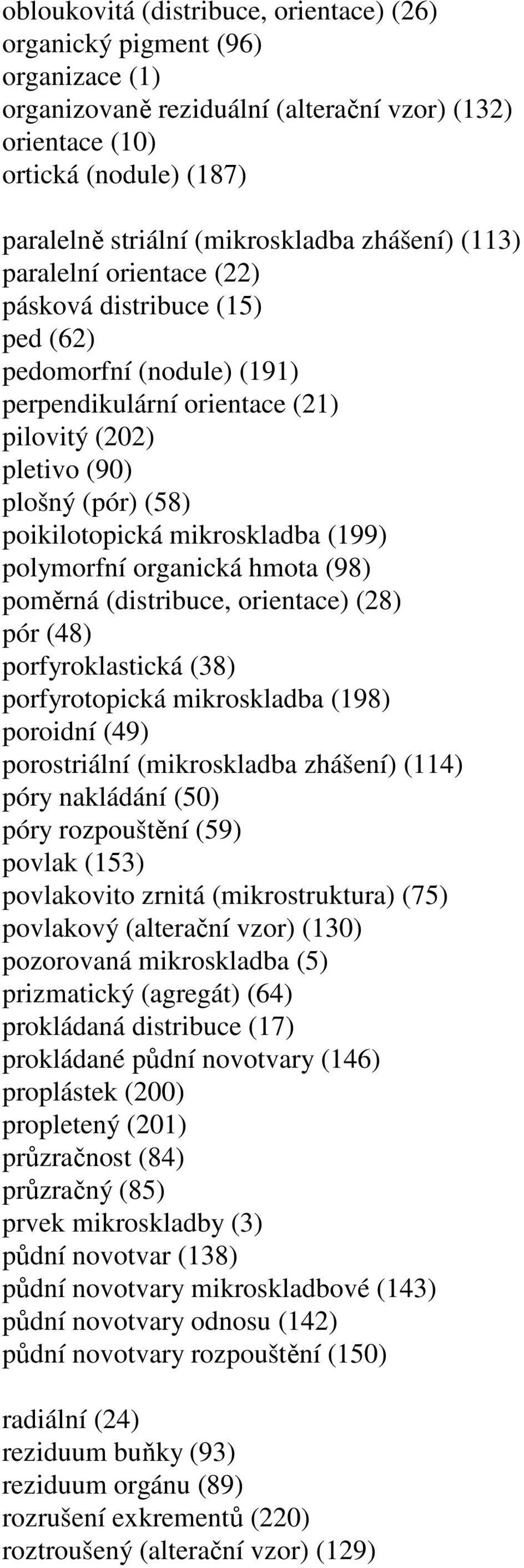 mikroskladba (199) polymorfní organická hmota (98) poměrná (distribuce, orientace) (28) pór (48) porfyroklastická (38) porfyrotopická mikroskladba (198) poroidní (49) porostriální (mikroskladba