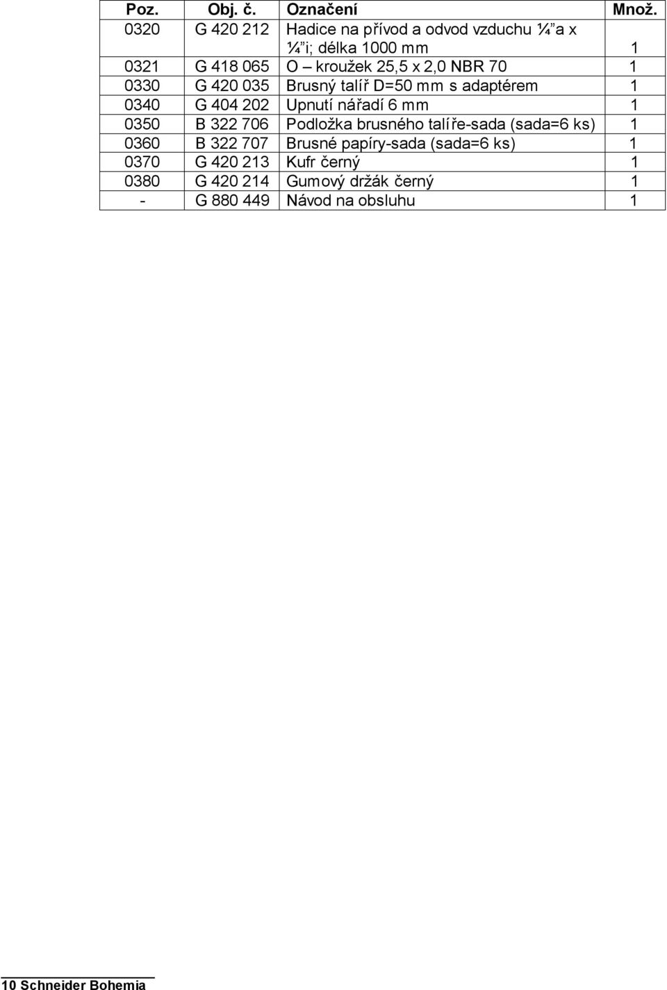 NBR 70 1 0330 G 420 035 Brusný talíř D=50 mm s adaptérem 1 0340 G 404 202 Upnutí nářadí 6 mm 1 0350 B 322 706