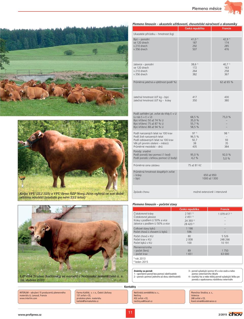 Jatečná hmotnost JUT kg krávy 417 350 430 380 Podíl zatřídění jat.