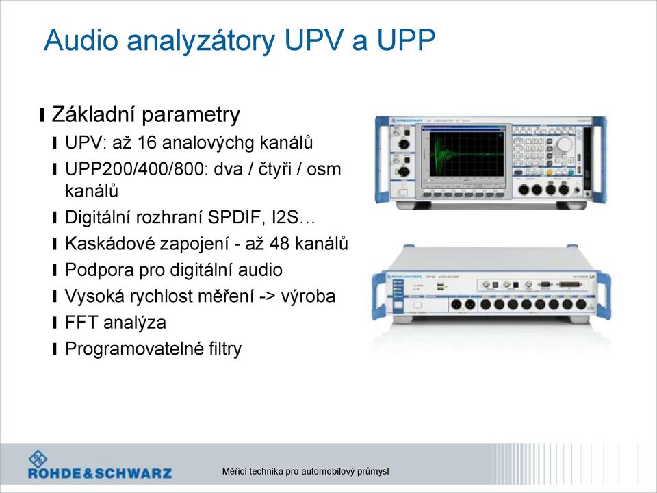 SPDIF, I2S l Kaskádové zapojení - až 48 kanálů l Podpora pro digitální