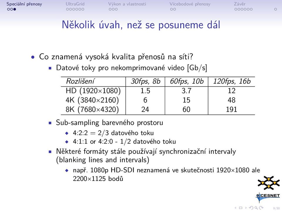 7 12 4K (3840 2160) 6 15 48 8K (7680 4320) 24 60 191 Sub-sampling barevného prostoru 4:2:2 = 2/3 datového toku 4:1:1 or