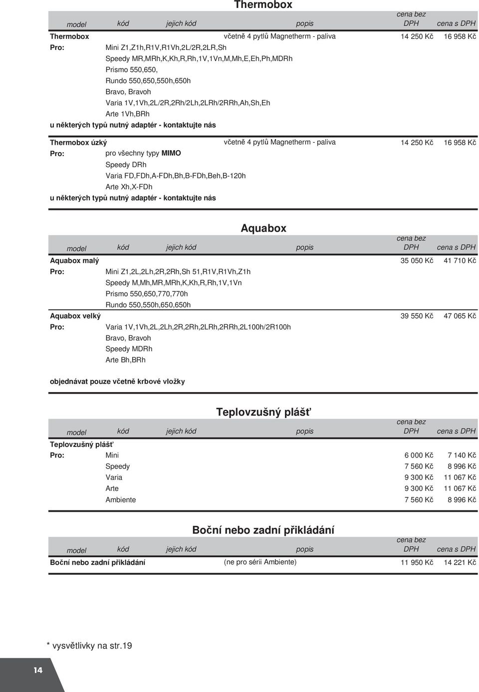 958 K Pro: pro všechny typy MIMO Speedy DRh Varia FD,FDh,A-FDh,Bh,B-FDh,Beh,B-120h Arte Xh,X-FDh u n kterých typ nutný adaptér - kontaktujte nás Aquabox cena s Aquabox malý 35 050 K 41 710 K Pro: