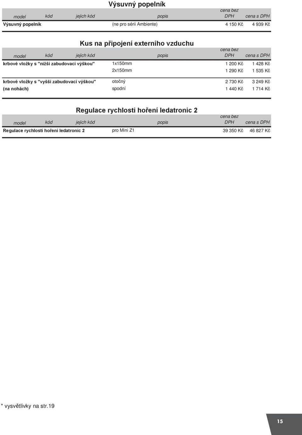 535 K krbové vložky s "vyšší zabudovací výškou" oto ný 2 730 K 3 249 K (na nohách) spodní 1 440 K 1 714 K