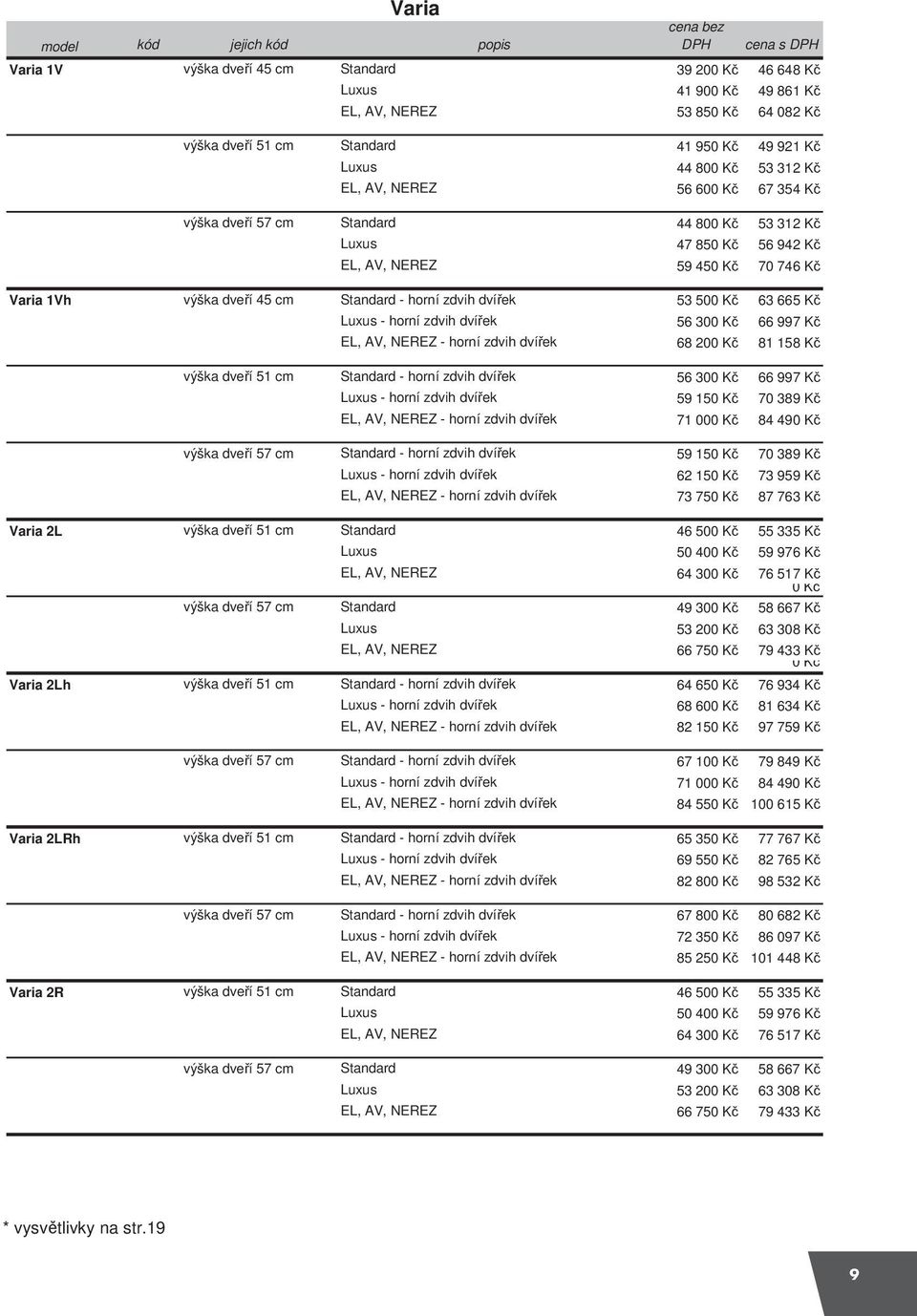 K 63 665 K Luxus - horní zdvih dví ek 56 300 K 66 997 K EL, AV, NEREZ - horní zdvih dví ek 68 200 K 81 158 K výška dve í 51 cm Standard - horní zdvih dví ek 56 300 K 66 997 K Luxus - horní zdvih dví