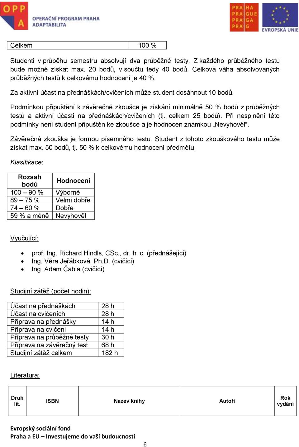 Podmínkou připuštění k závěrečné zkoušce je získání minimálně 50 % bodů z průběžných testů a aktivní účasti na přednáškách/cvičeních (tj. celkem 25 bodů).