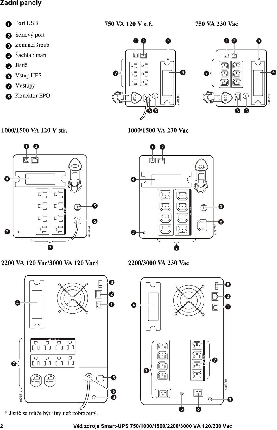 EPO su0326a su0327a 1000/1500 VA 120 V stř.