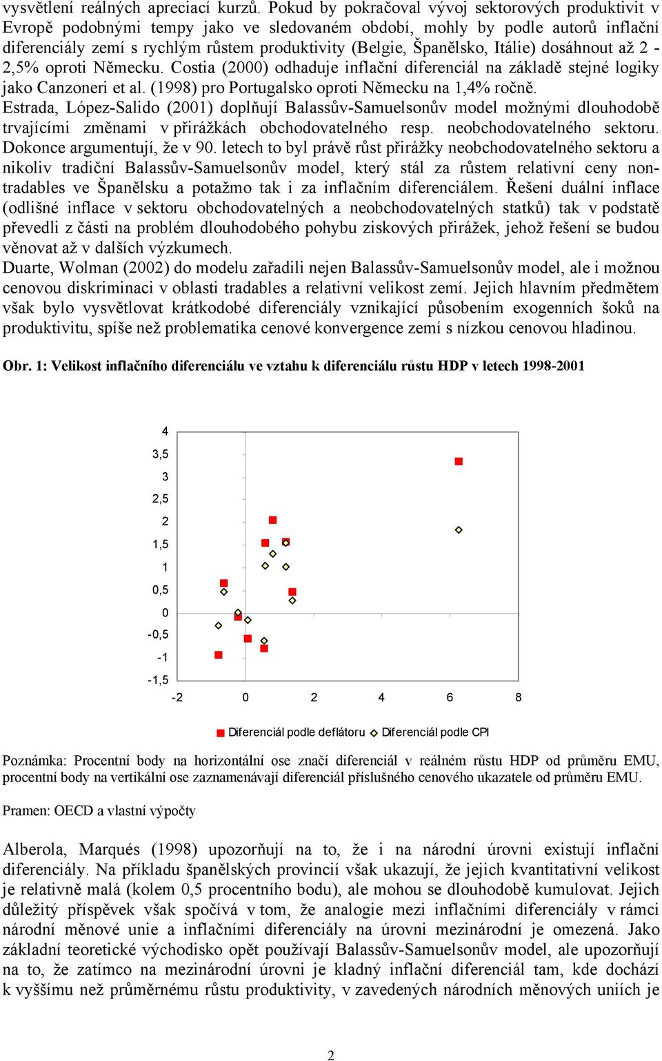 dosáhnou až 2-2,5% oproi Německu. Cosia (2) odhaduje inflační diferenciál na základě sejné logiky jako Canzoneri e al. (1998) pro Porugalsko oproi Německu na 1,4% ročně.