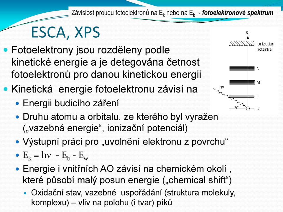 kterého byl vyražen ( vazebná energie, ionizační potenciál) Výstupní práci pro uvolnění elektronu z povrchu E k = hν - E b - E w Energie i vnitřních AO