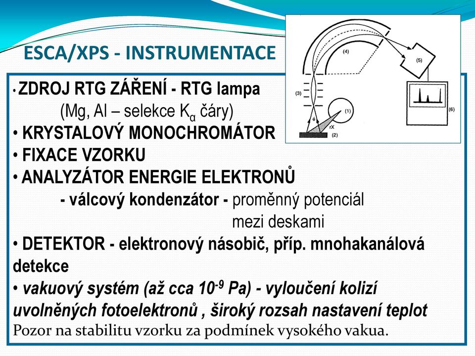 DETEKTOR - elektronový násobič, příp.