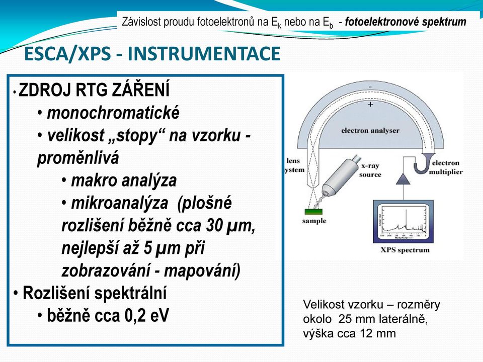 analýza mikroanalýza (plošné rozlišení běžně cca 30 µm, nejlepší až 5 µm při zobrazování -