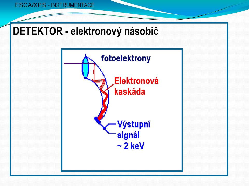 DETEKTOR -