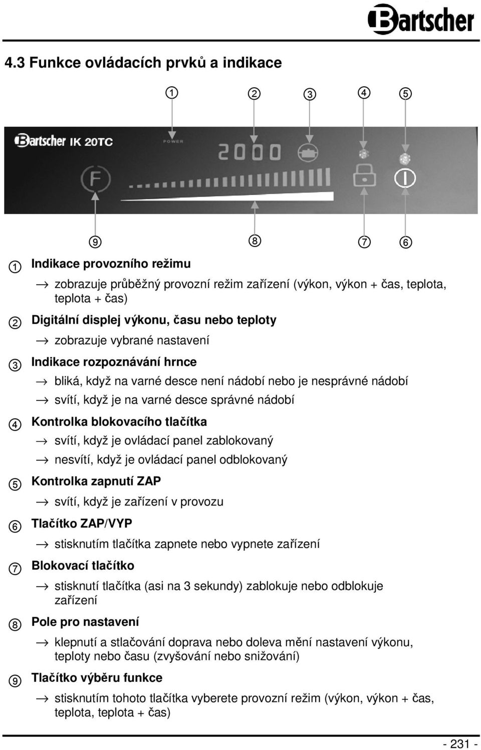 Kontrolka blokovacího tlačítka svítí, když je ovládací panel zablokovaný nesvítí, když je ovládací panel odblokovaný Kontrolka zapnutí ZAP svítí, když je zařízení v provozu Tlačítko ZAP/VYP