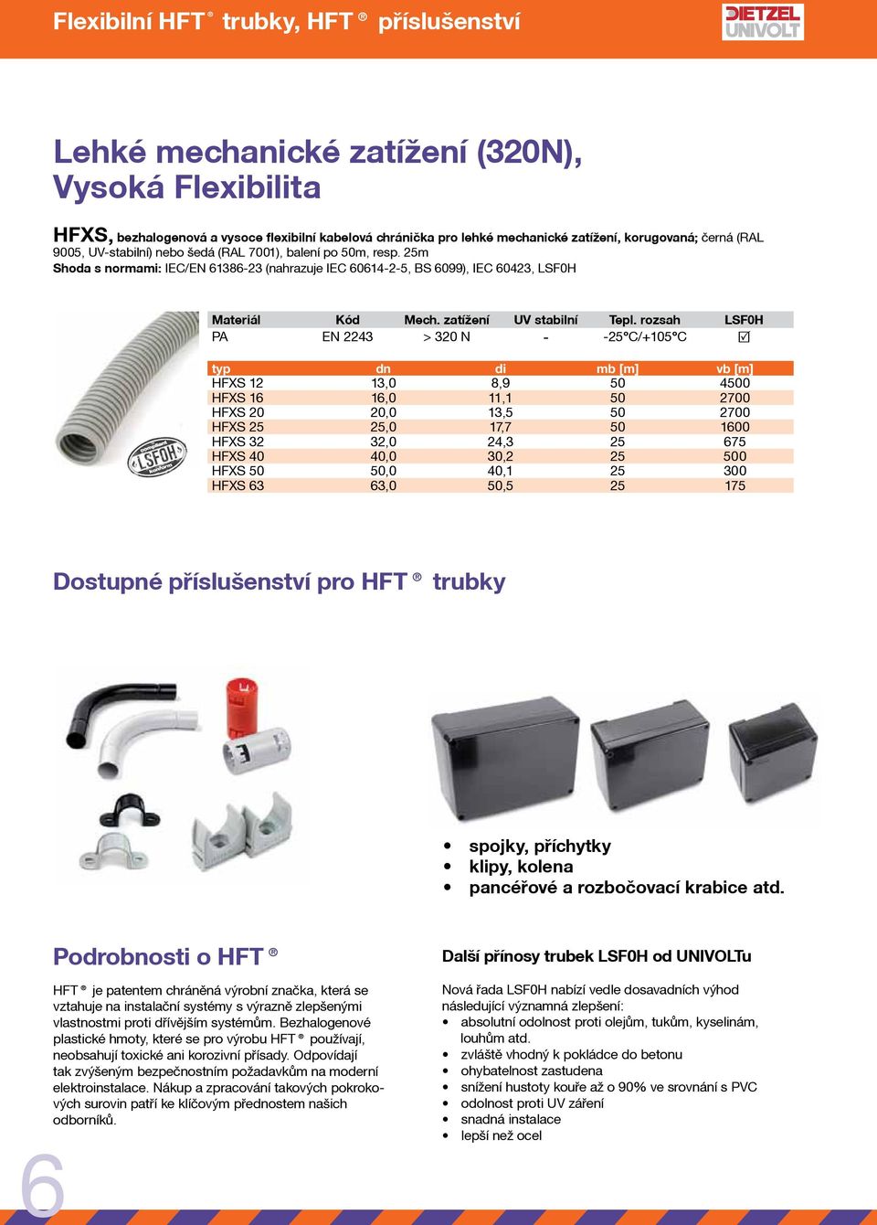 25m Shoda s normami: IEC/EN 61386 23 (nahrazuje IEC 60614 2 5, BS 6099), IEC 60423, LSF0H PA EN 2243 > 320 N - -25 C/+105 C HFXS 12 13,0 8,9 50 4500 HFXS 16 16,0 11,1 50 2700 HFXS 20 20,0 13,5 50