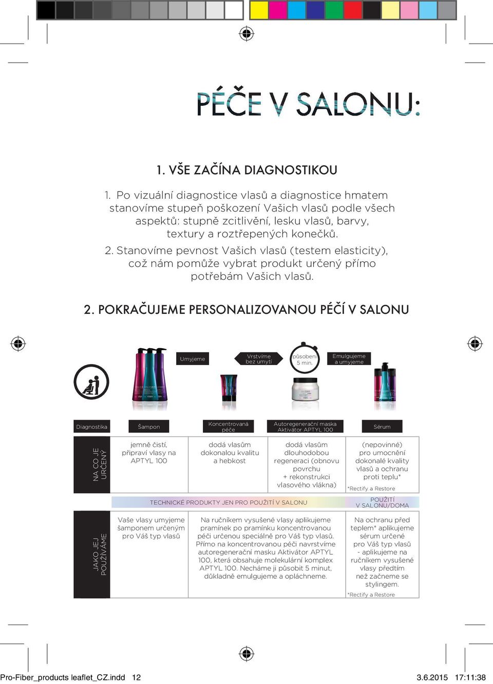 Stanovíme pevnost Vašich vlasů (testem elasticity), což nám pomůže vybrat produkt určený přímo potřebám Vašich vlasů. 2.