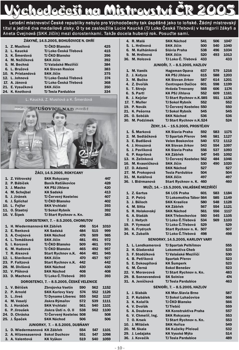 ŽÁKYNĚ, 14.5.2005, BOHUŠOVICE N. OHŘÍ 1. Z. Musilová TJ ČKD Blansko 425 2. L. Kaucká TJ Loko Česká Třebová 415 3. K. Šmerdová TJ ČKD Blansko 396 4. M. Nožičková SKK Jičín 392 5. M. Bechná TJ Valašské Meziříčí 384 6.