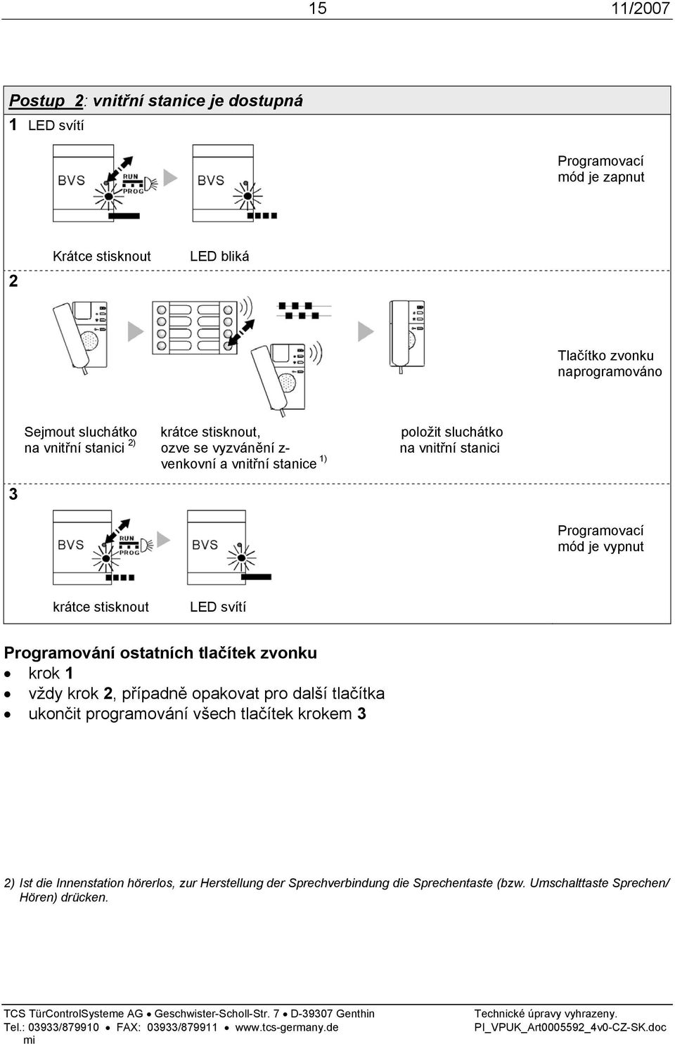 vypnut krátce stisknout LED svítí Programování ostatních tlačítek zvonku krok 1 vždy krok 2, případně opakovat pro další tlačítka ukončit