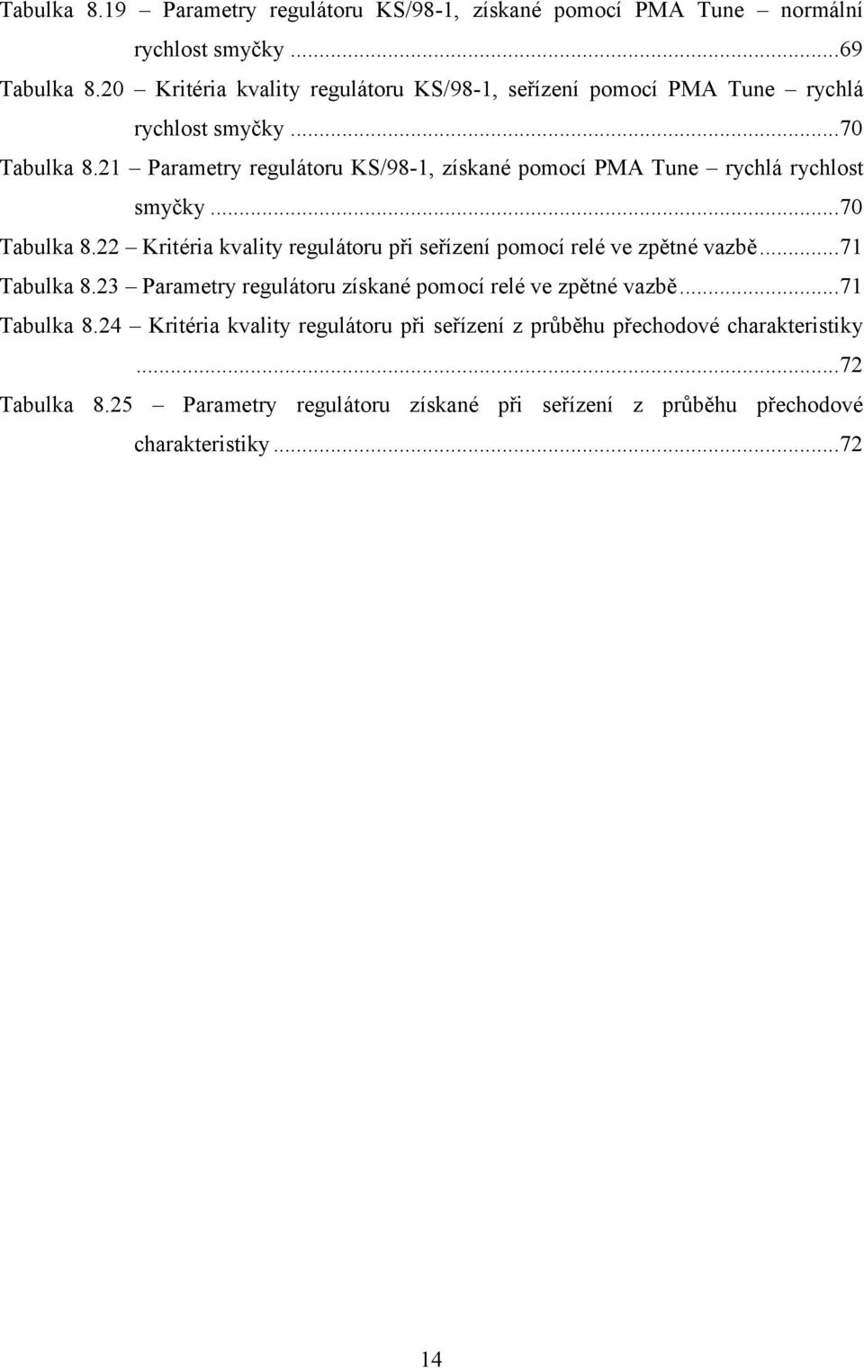 21 Parametry regulátoru KS/98-1, získané pomocí PMA Tune rychlá rychlost smyčky... 70 Tabulka 8.