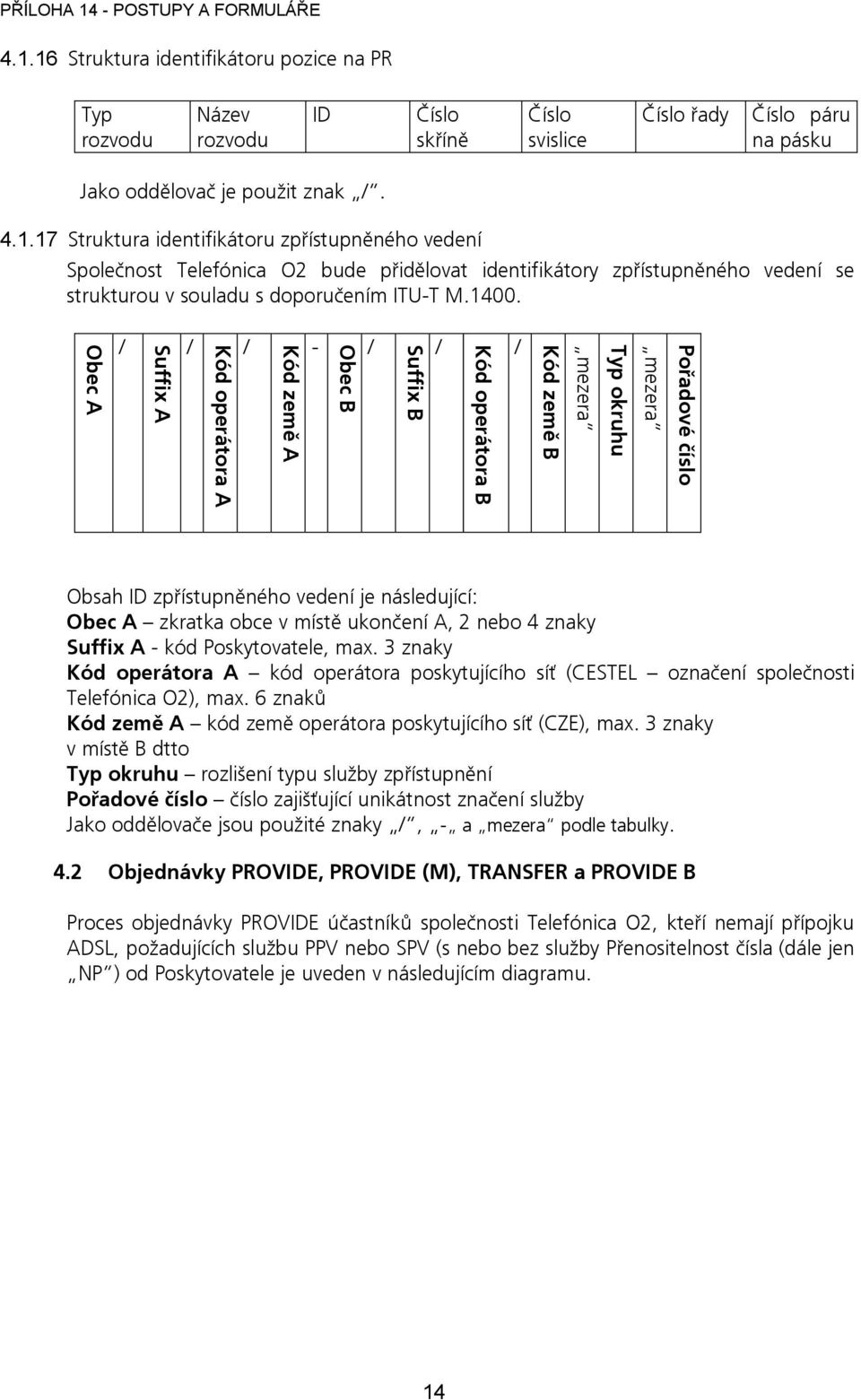 1400. / / / - / / / Obsah ID zpřístupněného vedení je následující: Obec A zkratka obce v místě ukončení A, 2 nebo 4 znaky Suffix A - kód Poskytovatele, max.