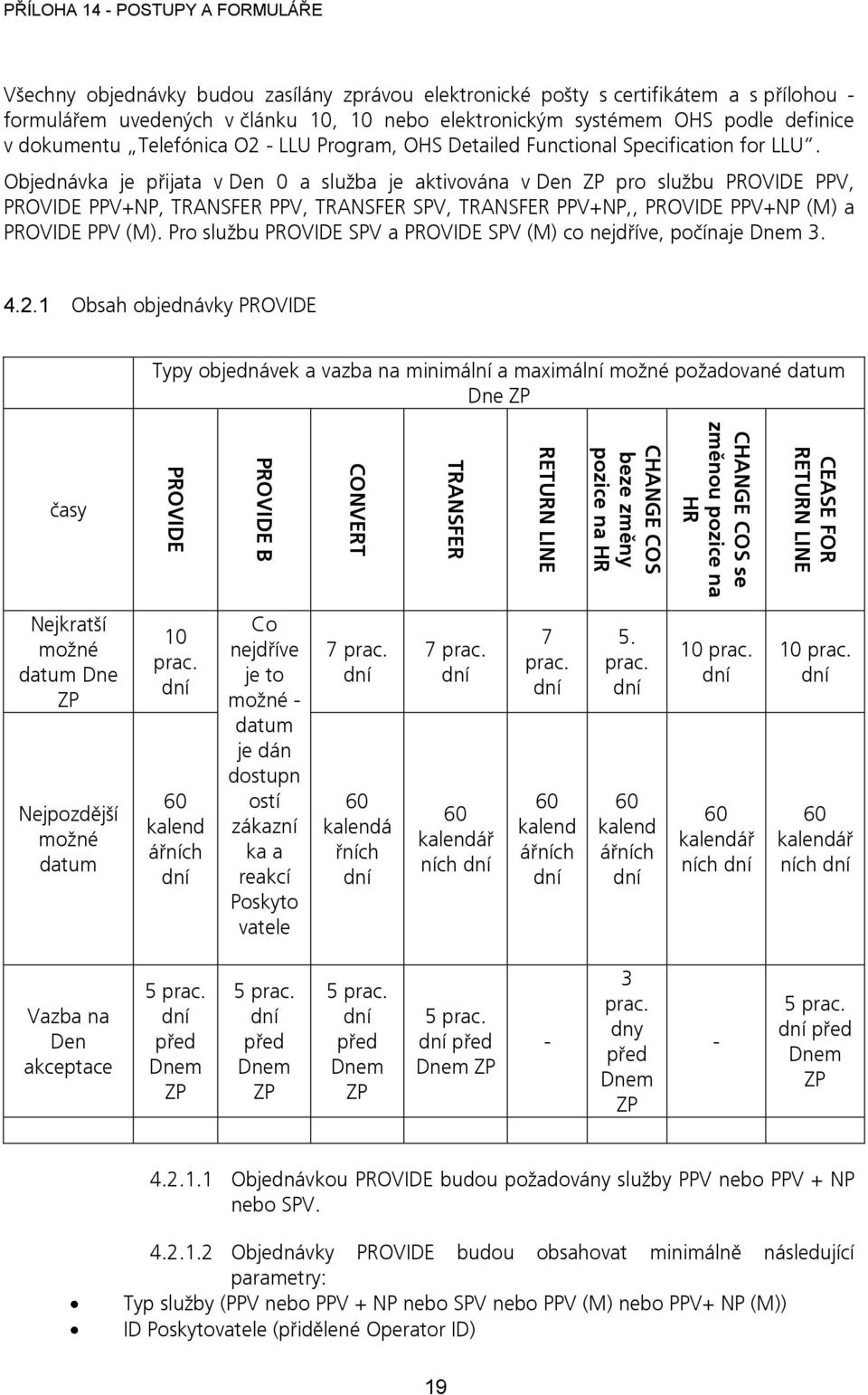 Detailed Functional Specification for LLU.