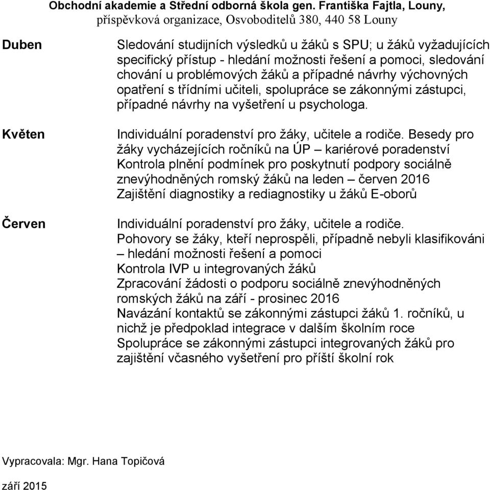 Besedy pro žáky vycházejících ročníků na ÚP kariérové poradenství znevýhodněných romský žáků na leden červen 2016 Zajištění diagnostiky a rediagnostiky u žáků E-oborů Individuální poradenství pro