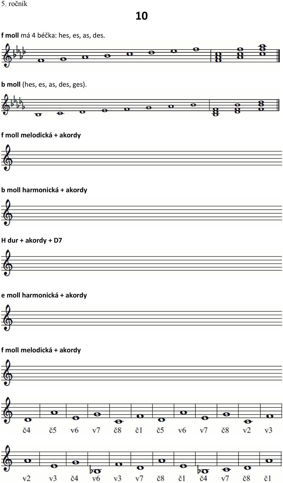 f moll melodická + akordy b moll harmonická +