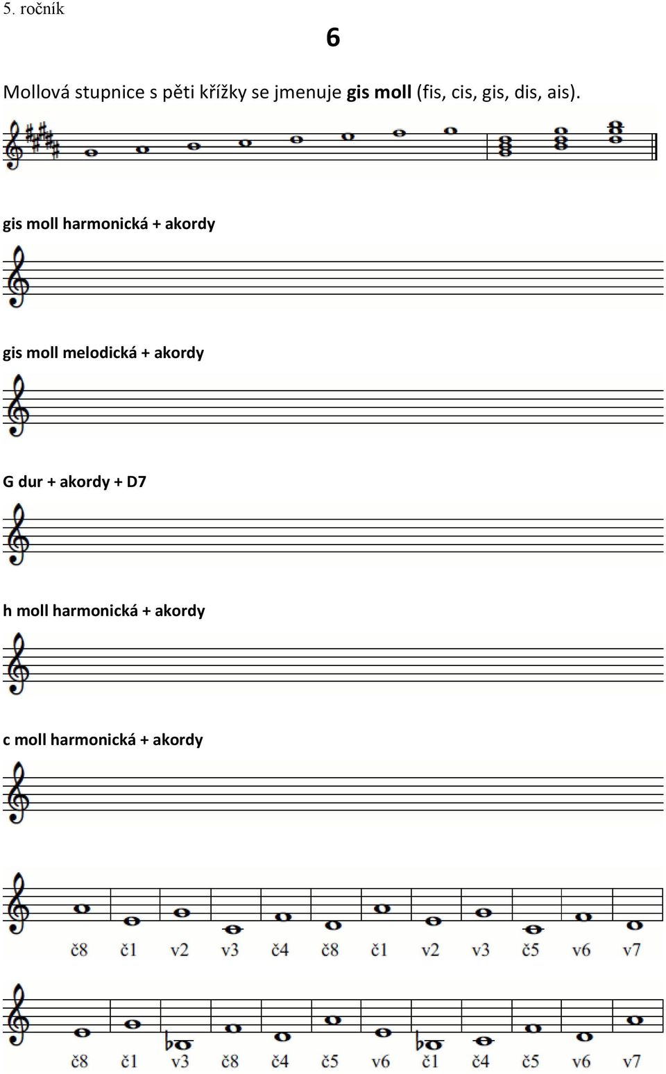 gis moll harmonická + akordy gis moll melodická +