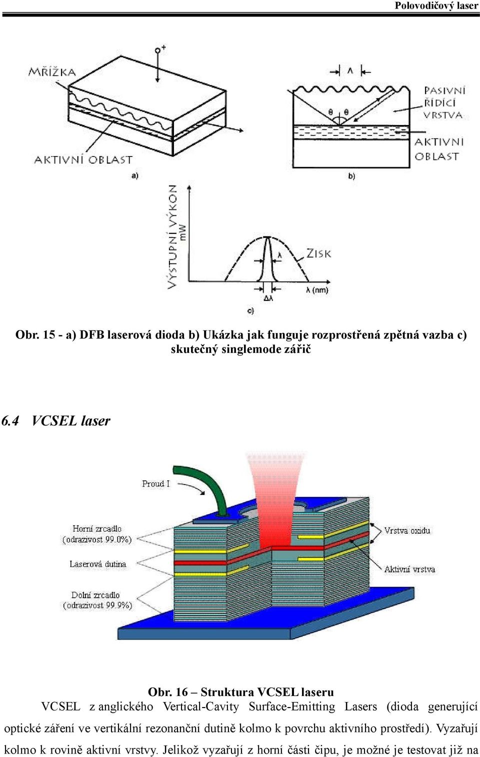 16 Struktura VCSEL laseru VCSEL z anglického Vertical-Cavity Surface-Emitting Lasers (dioda generující