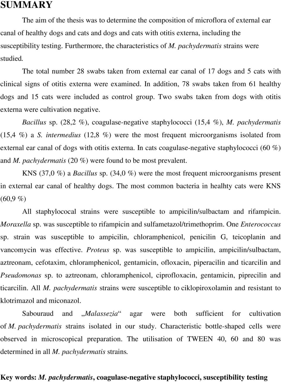 The total number 28 swabs taken from external ear canal of 17 dogs and 5 cats with clinical signs of otitis externa were examined.