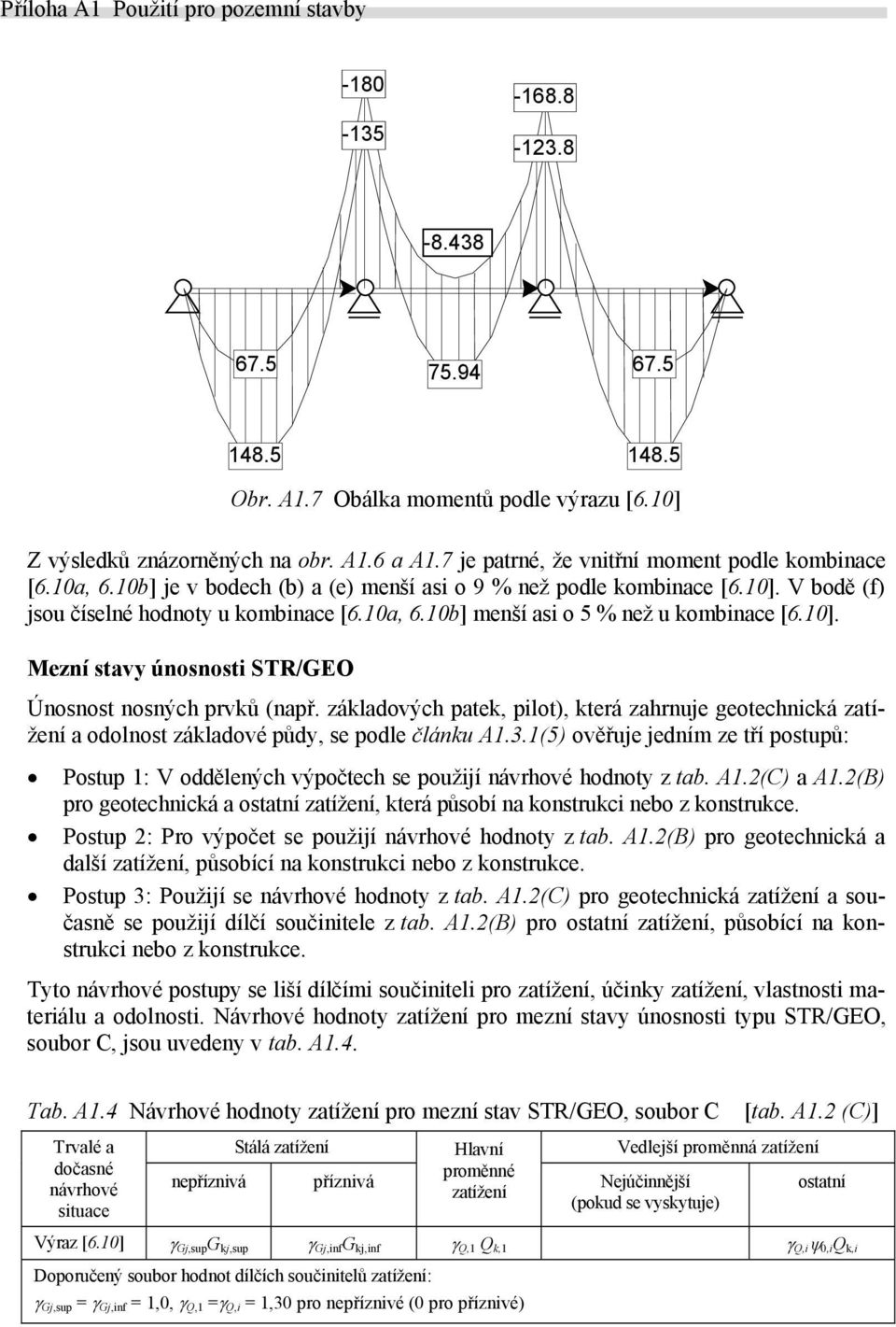základových patek, pilot), která zahrnuje geotechnická zatížení a odolnost základové půdy, se podle článku A1.3.