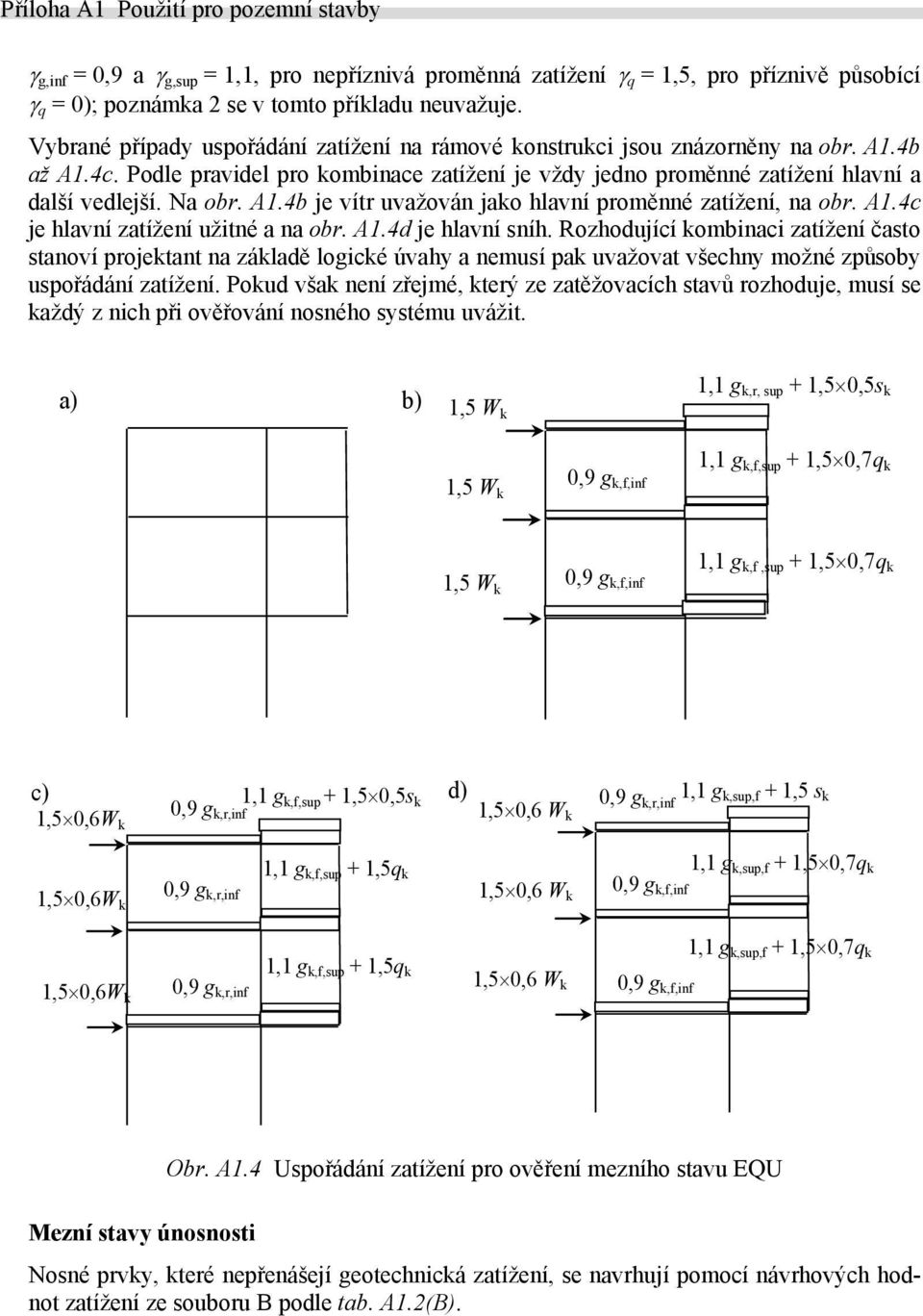 A1.4b je vítr uvažován jako hlavní proměnné zatížení, na obr. A1.4c je hlavní zatížení užitné a na obr. A1.4d je hlavní sníh.