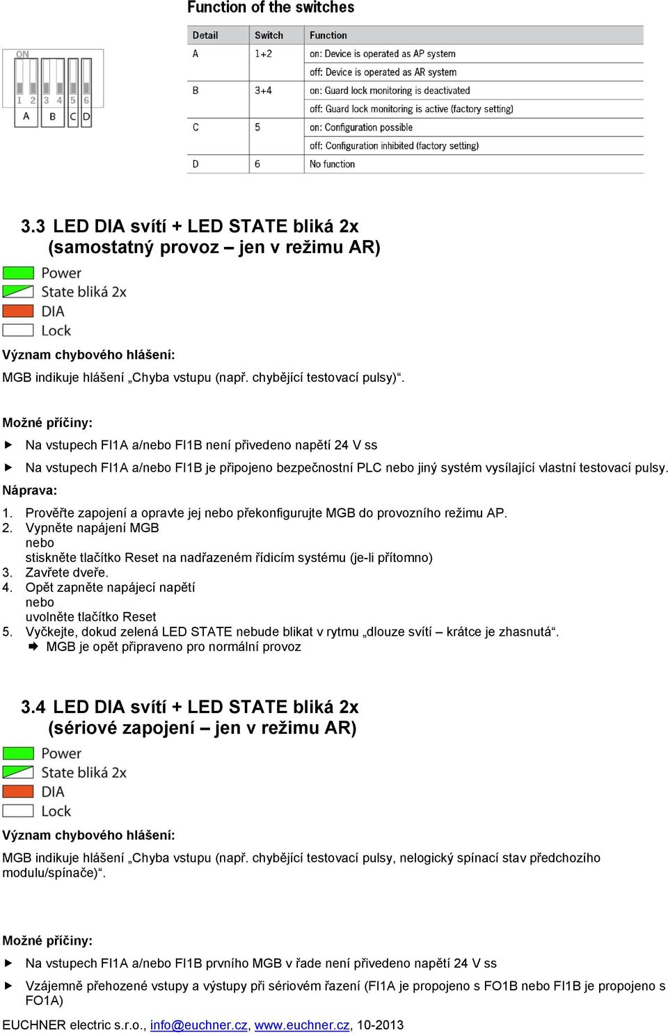 Prověřte zapojení a opravte jej překonfigurujte MGB do provozního režimu AP. 2. Vypněte napájení MGB stiskněte tlačítko Reset na nadřazeném řídicím systému (je-li přítomno) 3. Zavřete dveře. 4.